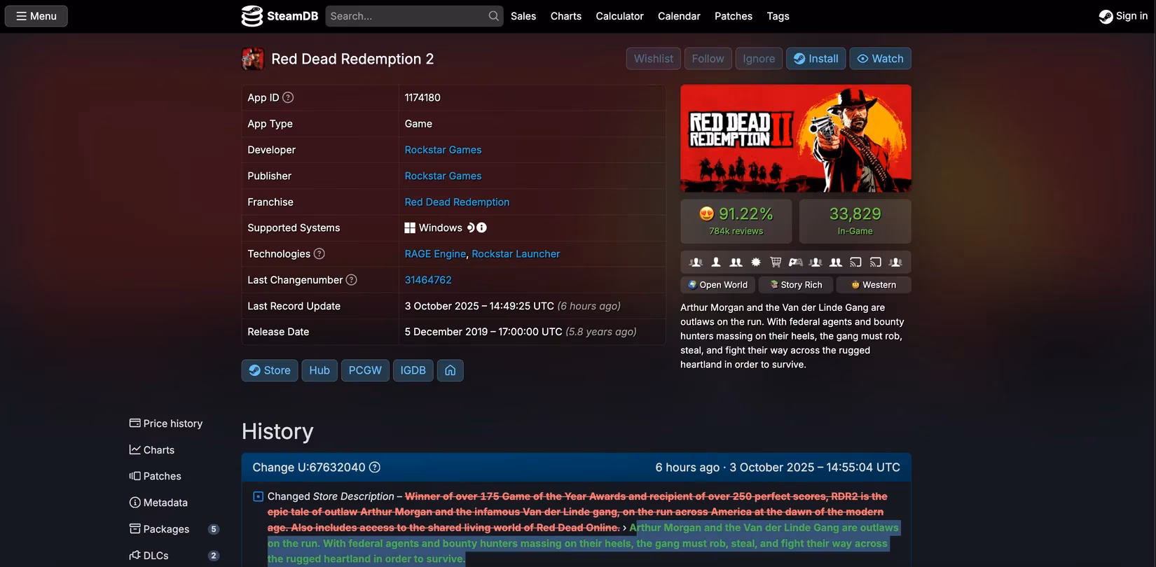 the-lingering-whisper-of-red-dead-redemption-2-s-unfinished-tale-image-1